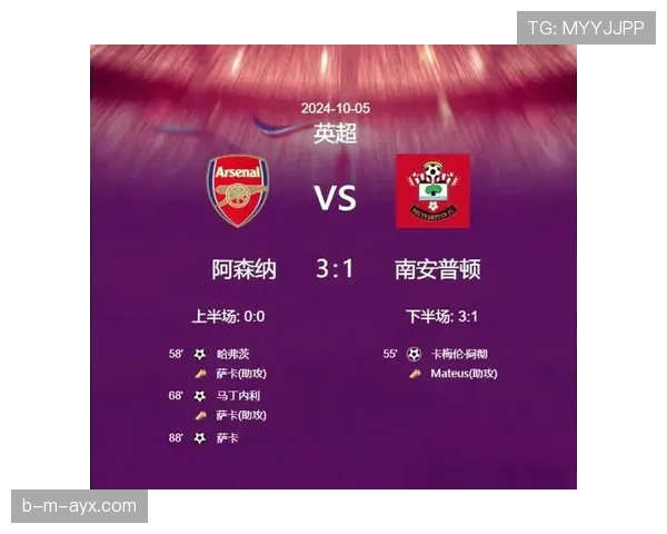 萨卡助力阿森纳商业版图扩张，品牌合作与市场增长表现亮眼