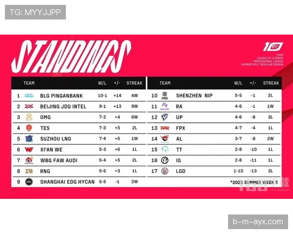 南美杯赛程最新调整安排