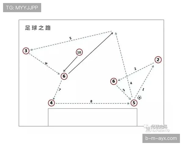 贝林厄姆前插与禁区得分能力解析：中场进攻模式如何形成
