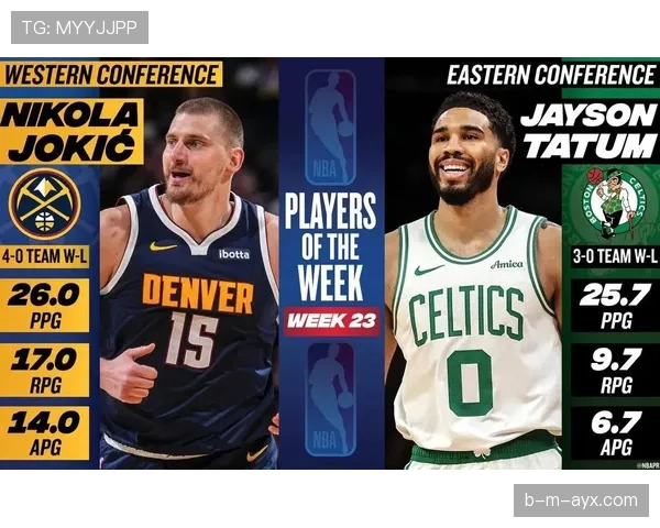 塔图姆对约基奇挡拆比布朗更能拉开空间提升终结效率